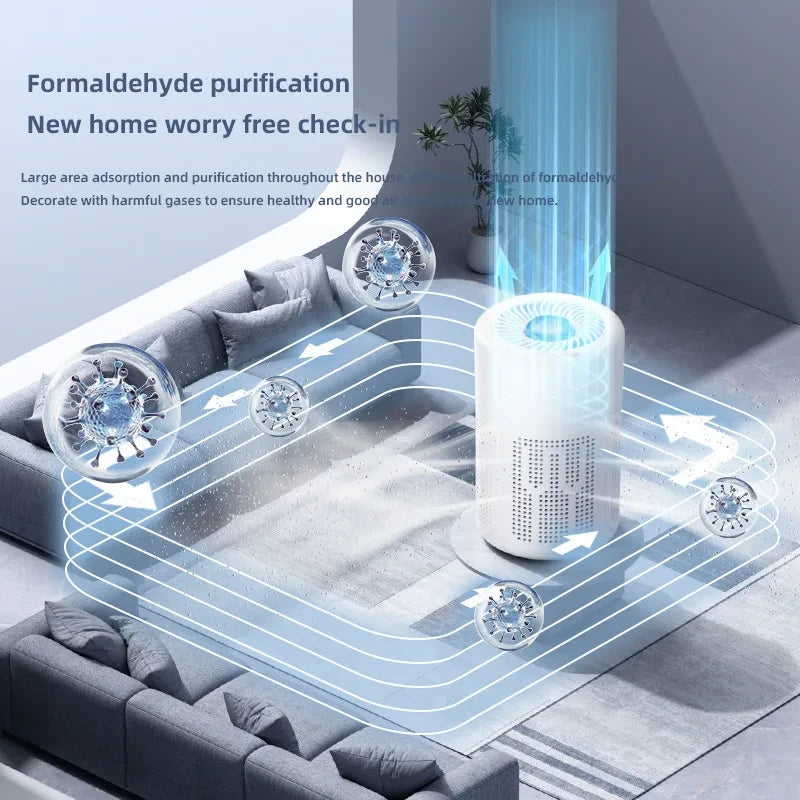 Mini Desktop Air Purifier